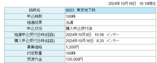 東京地下鉄大和